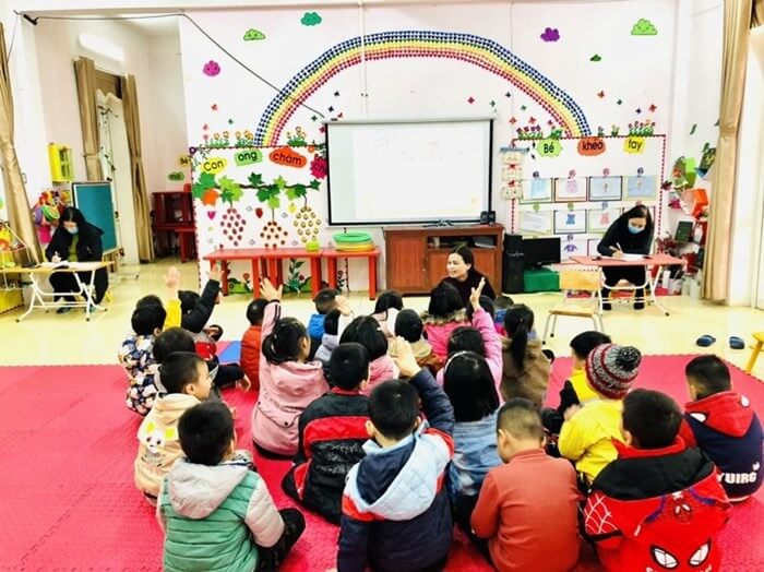 Điều kiện, thủ tục thành lập công ty giáo dục mầm non mới nhất 8 Mã ngành của doanh nghiệp giáo dục mầm non