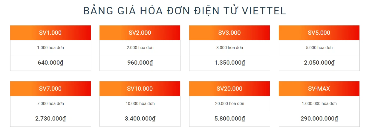 TOP 3 hóa đơn điện tử giá rẻ, uy tín, dễ sử dụng nhất 12 Trích hóa đơn điện tử Viettel