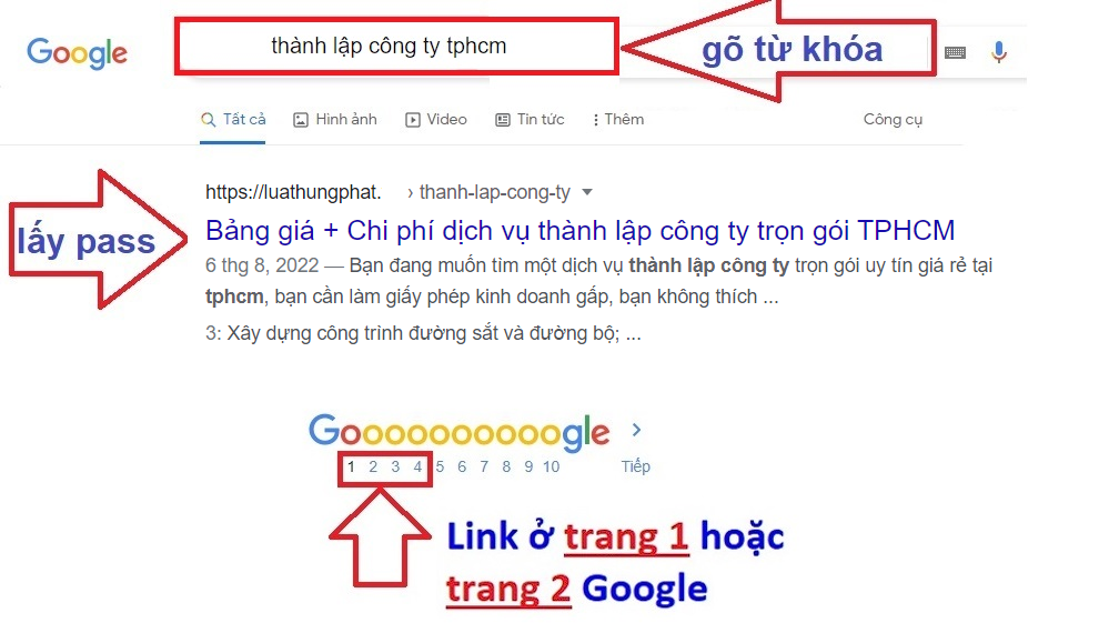 thanh lap cong ty tphcm